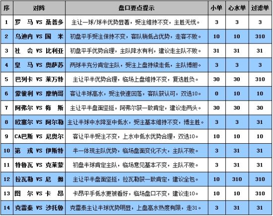 老澳門彩4949最新開獎記錄,數據設計驅動解析_豪華款88.264