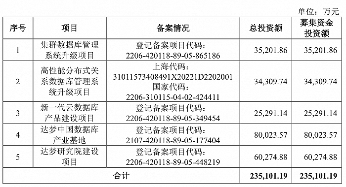 4949澳門免費(fèi)精準(zhǔn)大全,數(shù)據(jù)解讀說(shuō)明_標(biāo)準(zhǔn)版4.66