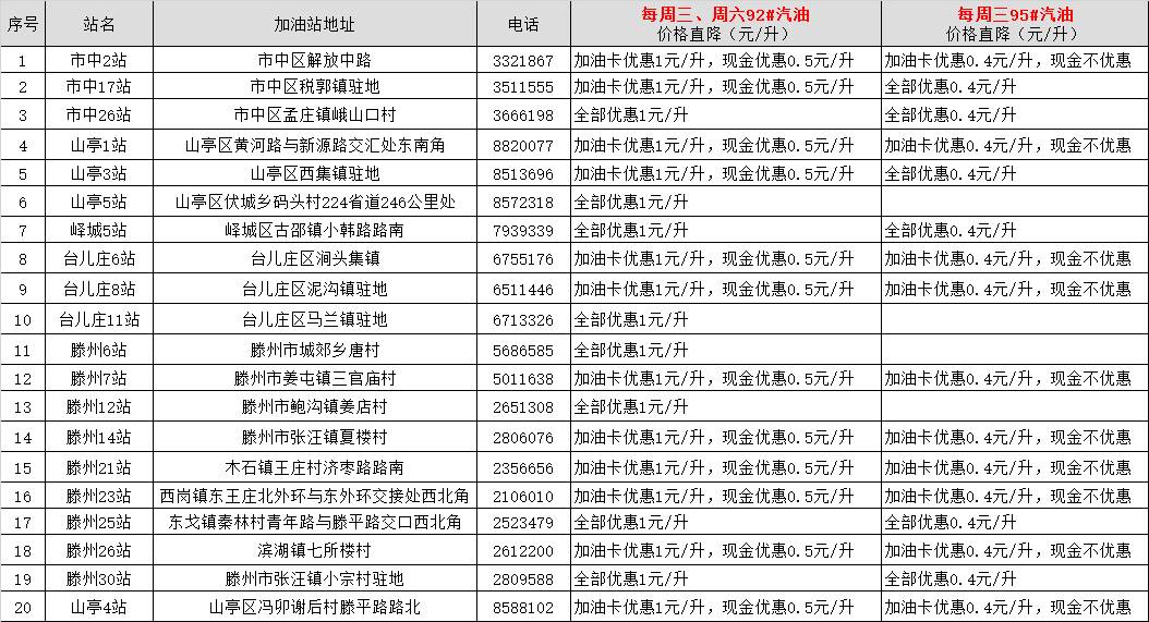 2024澳門今晚開獎號碼,標(biāo)準(zhǔn)化實(shí)施評估_復(fù)古款46.87.44