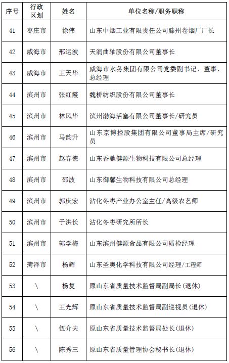 2023年澳門特馬今晚開碼,實踐研究解析說明_Pixel25.233