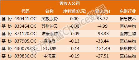 澳門正版掛牌免費掛牌大全,收益解析說明_定制版4.18