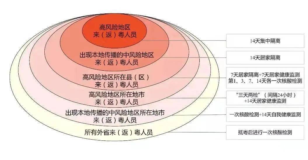 2024年新澳門今,靈活性策略設(shè)計_Linux14.837