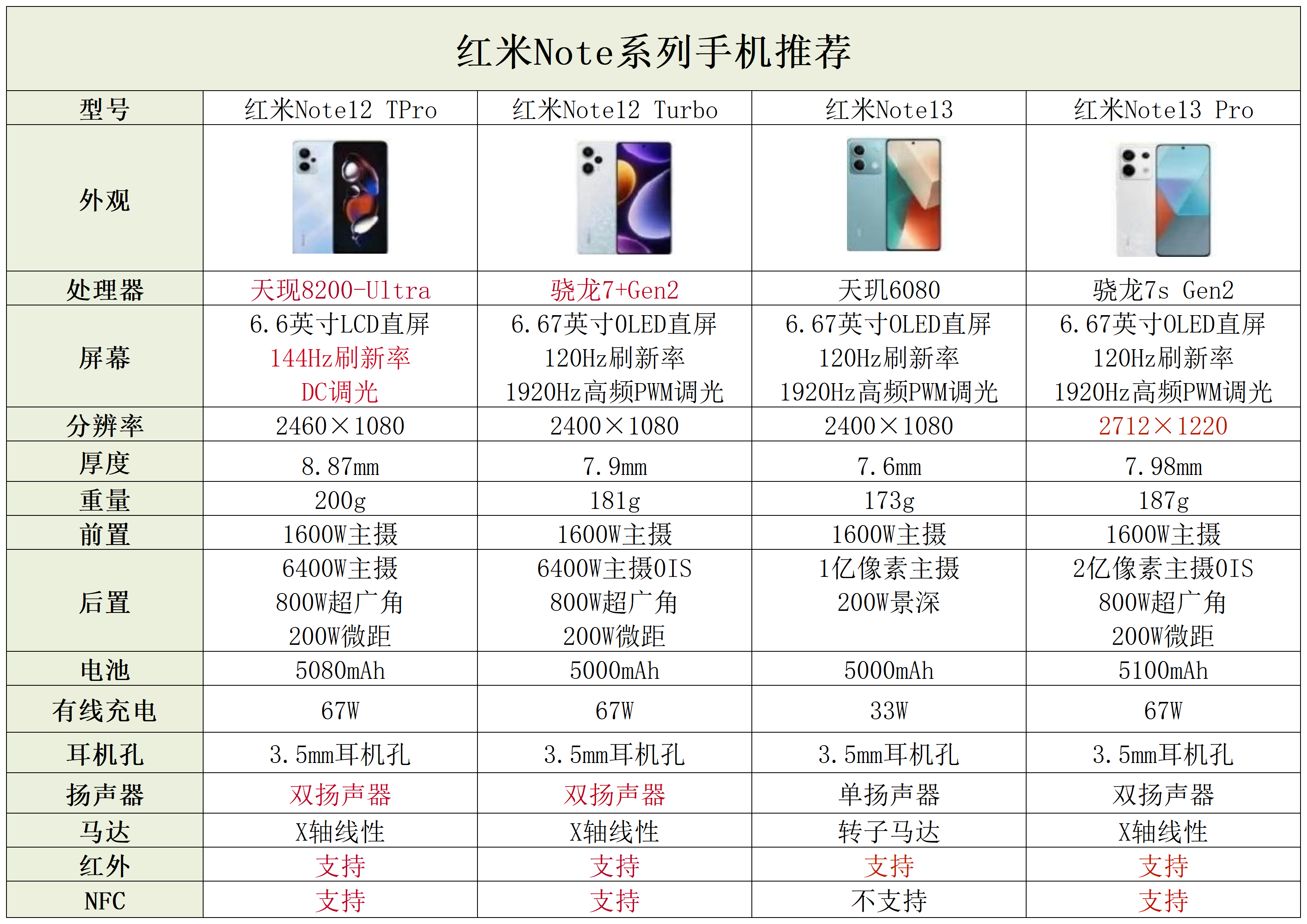 2024年香港正版資料免費(fèi)直播,高效分析說明_XR81.238