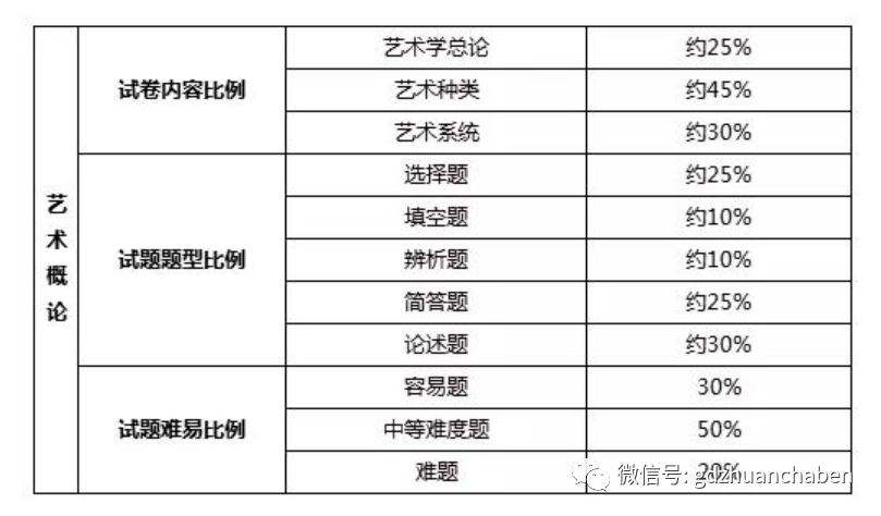 花間一壺酒 第3頁(yè)