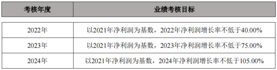 2024新奧資料免費精準175,迅速執(zhí)行設計計劃_標準版12.782