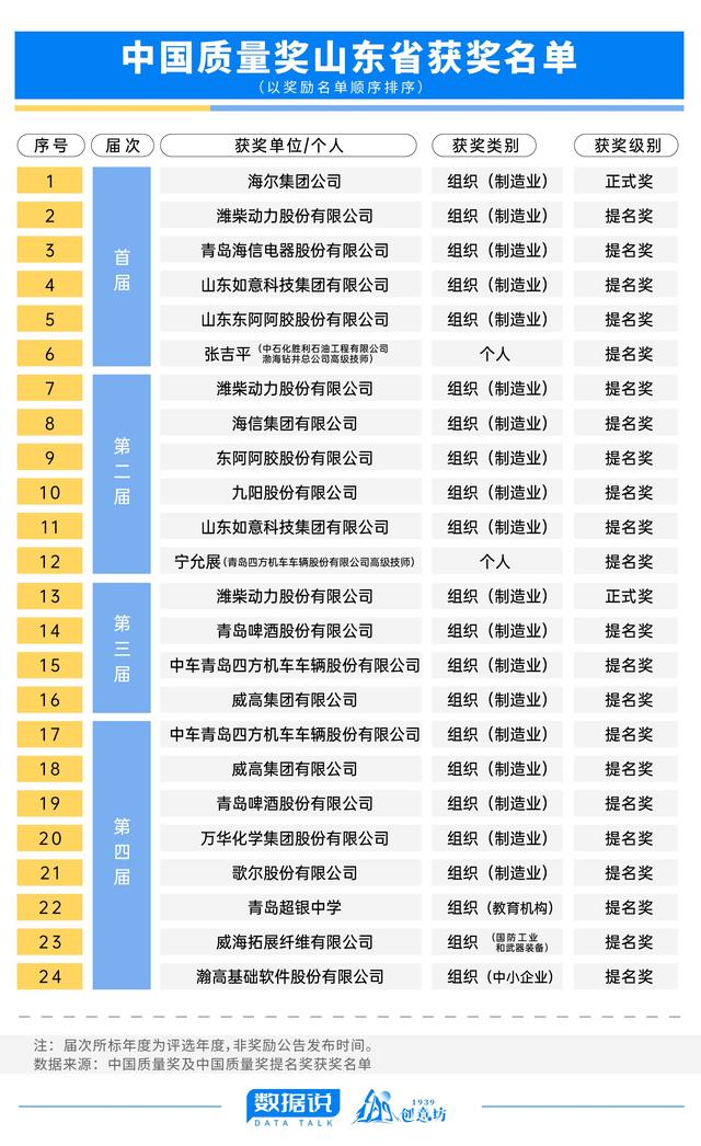 2024年天天彩資料免費大全,深層策略數據執行_紀念版82.166