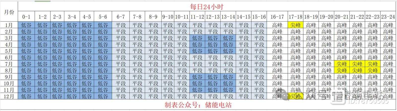 2024年新版49碼表圖,動態(tài)解析詞匯_定制版61.414