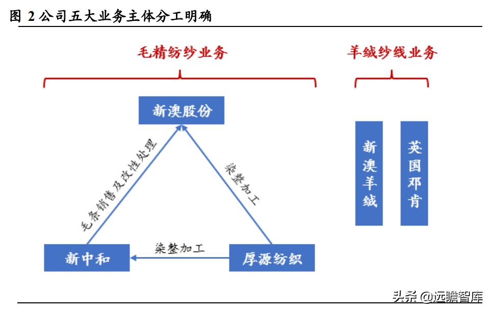 新澳精準(zhǔn)資料,數(shù)據(jù)分析驅(qū)動(dòng)決策_(dá)蘋(píng)果版39.81