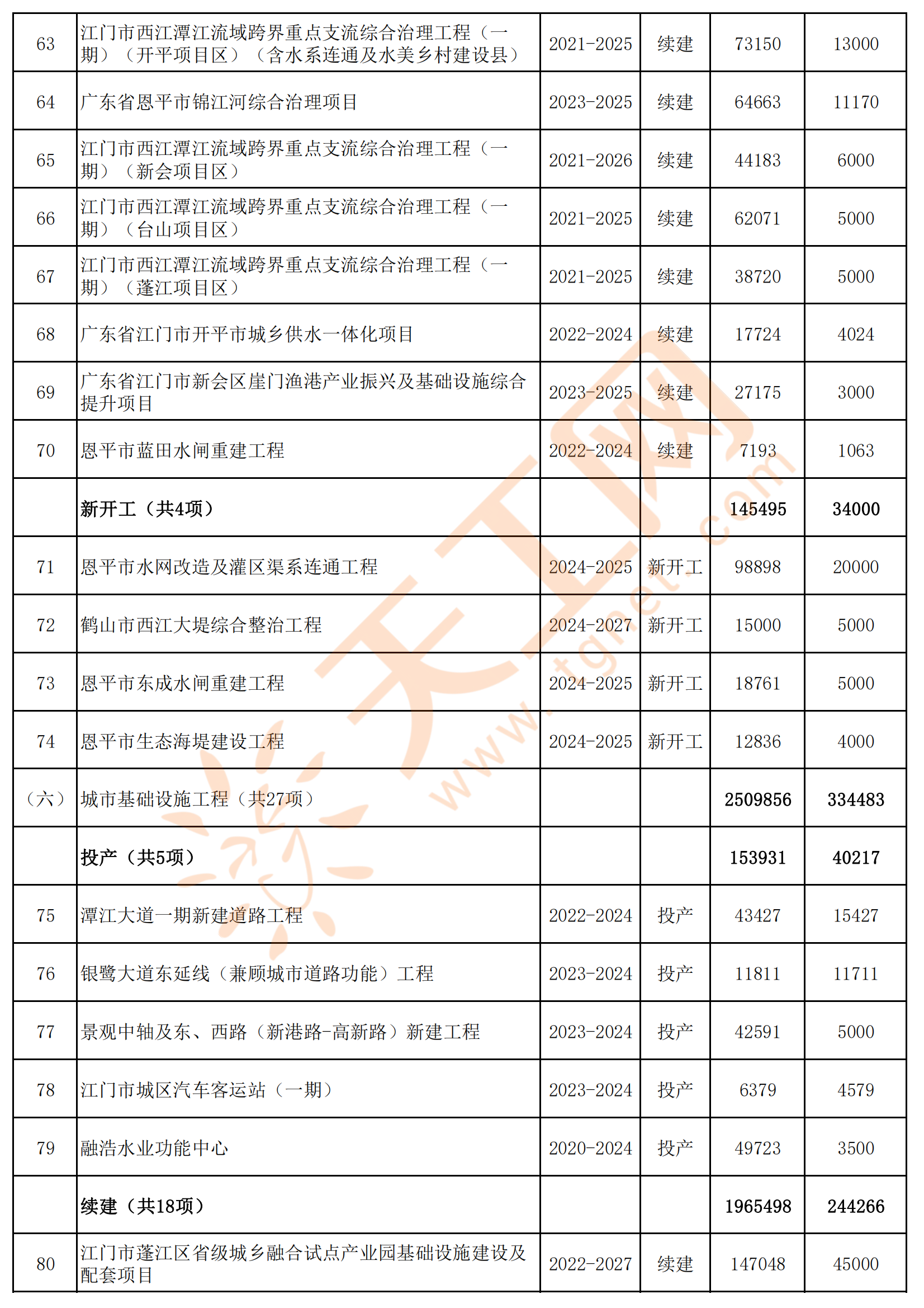 2024年澳彩綜合資料大全,高效執(zhí)行計(jì)劃設(shè)計(jì)_高級版34.615