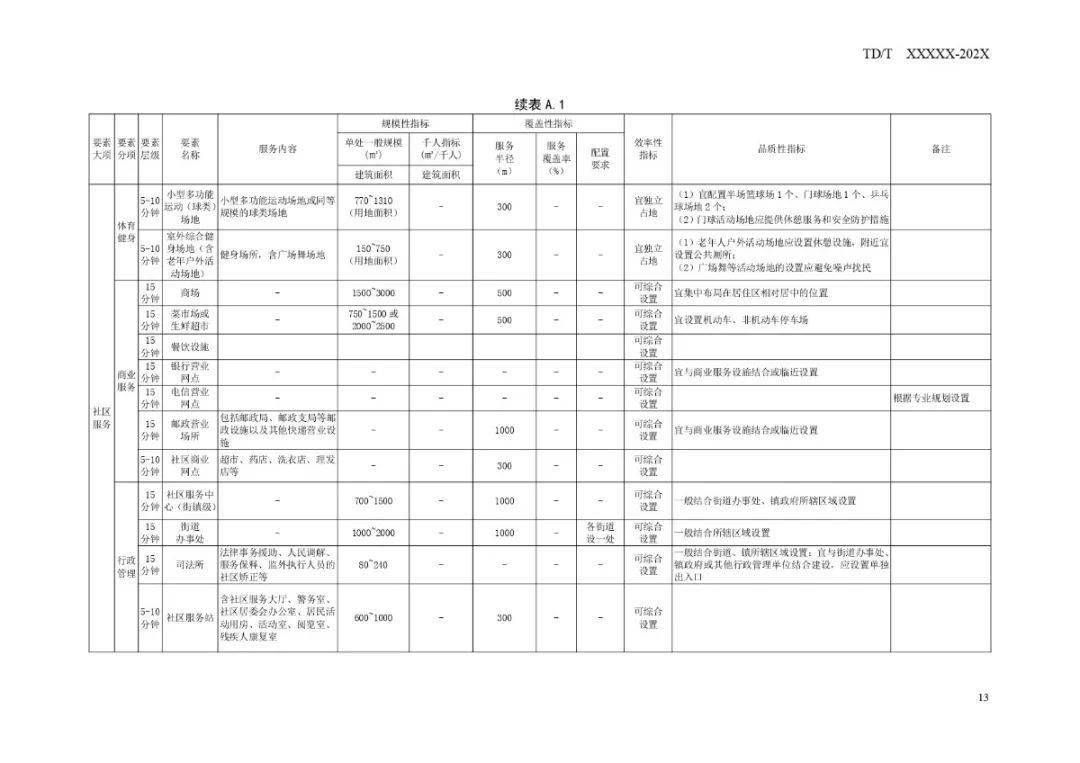 澳門正版資料大全免費歇后語,未來規劃解析說明_終極版65.877