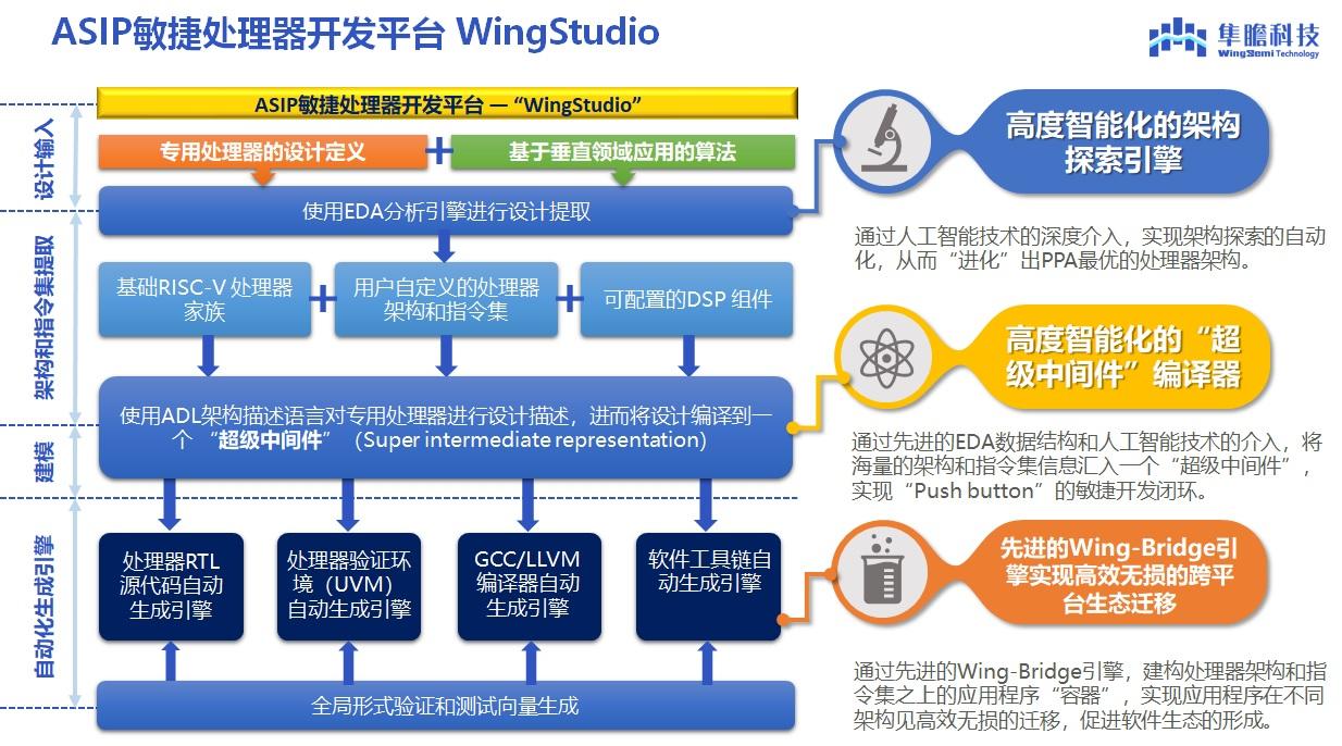 澳門最準的資料免費公開,持久性策略設計_yShop75.950