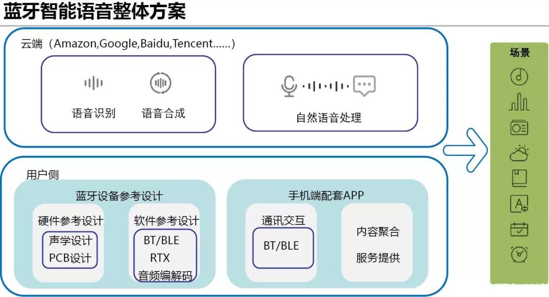 澳門一碼一碼100準(zhǔn)確掛牌,深層數(shù)據(jù)策略設(shè)計(jì)_VE版11.461