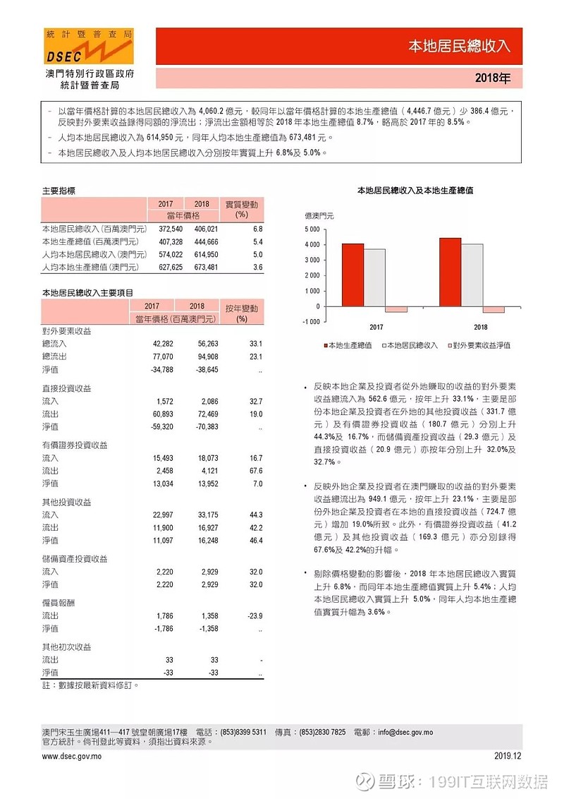 新澳內(nèi)部一碼精準(zhǔn)公開,實地策略評估數(shù)據(jù)_特供版171.315