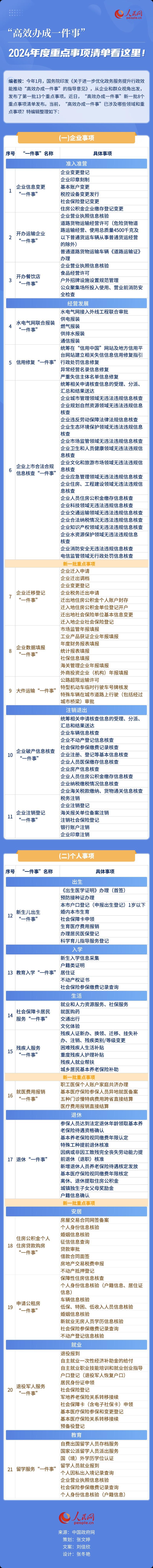 內部資料一肖一碼,效率資料解釋落實_suite81.448