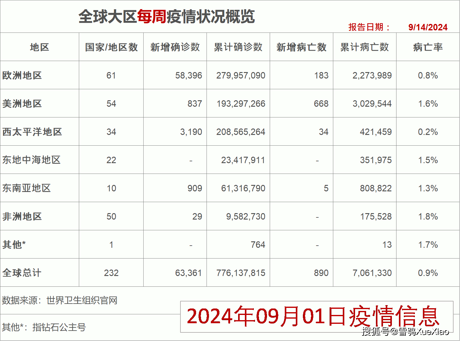 2024新澳門資料大全,專業(yè)調(diào)查解析說明_專業(yè)款68.882