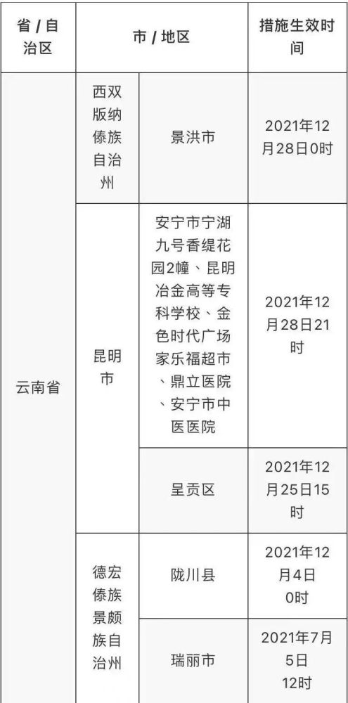 新澳精準資料免費提供208期,符合性策略定義研究_HD97.570