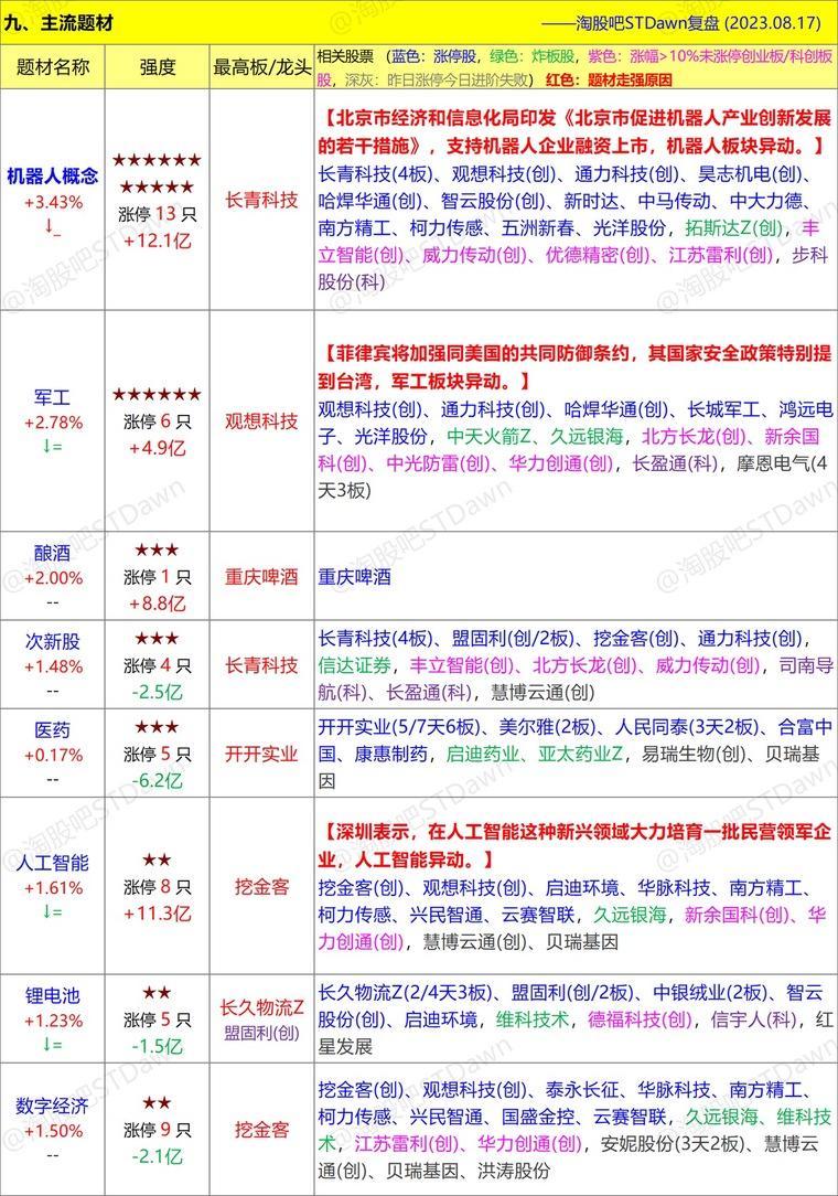 管家婆精準資料大全免費4295,科學數據解釋定義_Essential61.743