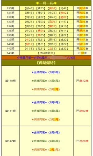 新奧門資料大全免費澳門資料,數據解析說明_薄荷版83.946