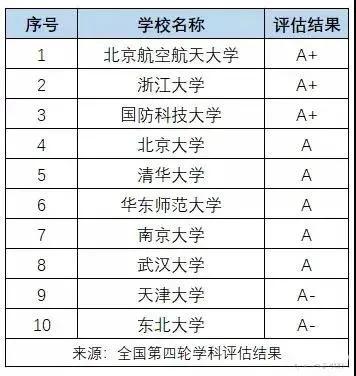 2024新奧歷史開獎記錄表一,數據分析驅動設計_工具版91.931