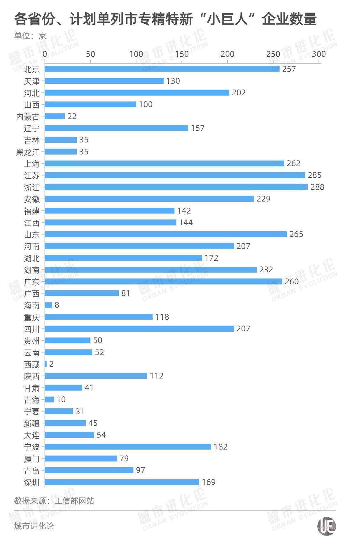 2024新澳門正版資料免費大全,結構化計劃評估_Executive33.484