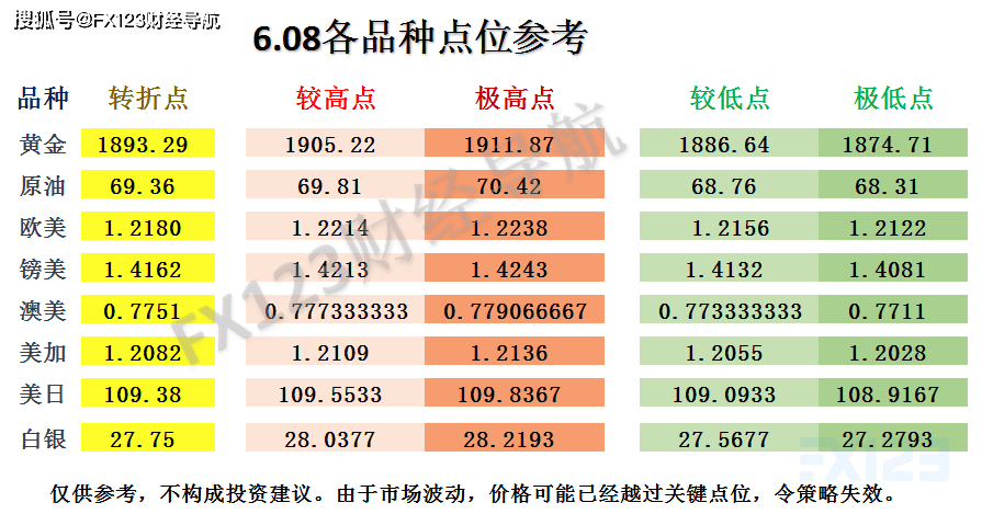 2024澳門(mén)天天開(kāi)好彩精準(zhǔn)24碼,數(shù)據(jù)解析導(dǎo)向計(jì)劃_OP62.681