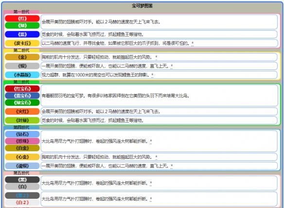 新澳天天開獎(jiǎng)資料大全1038期,創(chuàng)造性方案解析_X版28.890