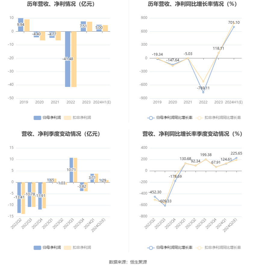 2024年香港資料免費大全,合理決策評審_優(yōu)選版67.584