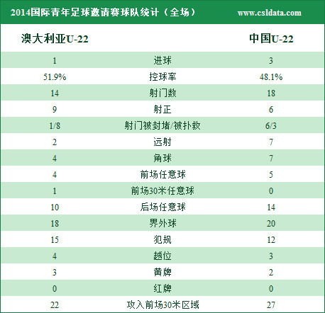 2024年新澳開(kāi)獎(jiǎng)記錄,全面數(shù)據(jù)執(zhí)行計(jì)劃_ChromeOS90.345