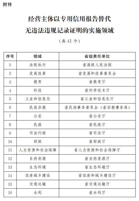 新澳門開獎(jiǎng)結(jié)果2024開獎(jiǎng)記錄查詢,社會(huì)責(zé)任方案執(zhí)行_戶外版75.363