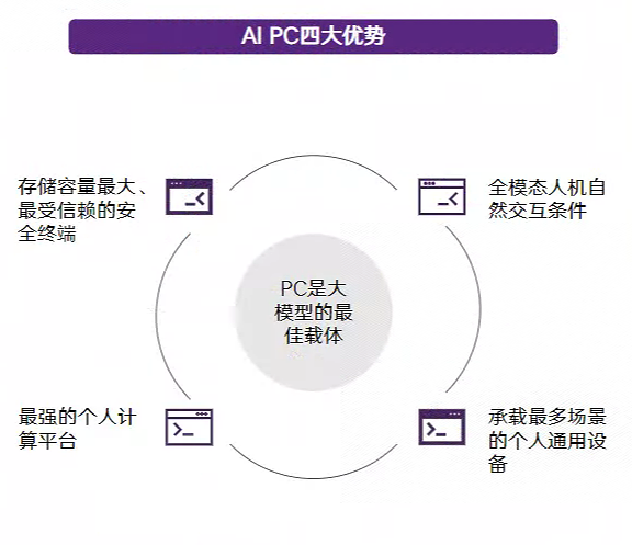 新奧2024年免費資料大全,深度數據解析應用_交互版36.510