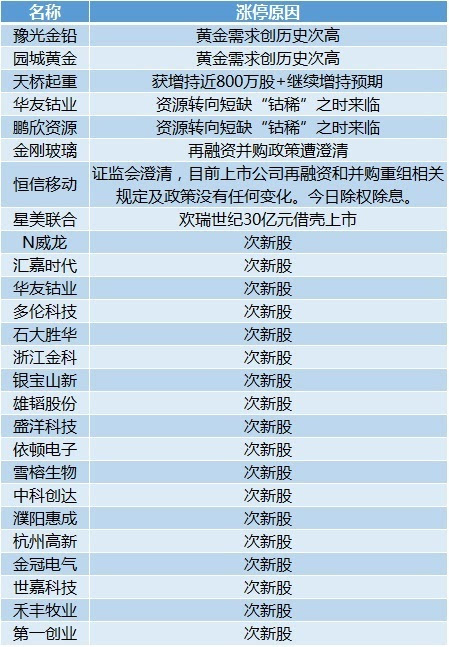 2024新澳門歷史開獎記錄,前沿解答解釋定義_X49.215