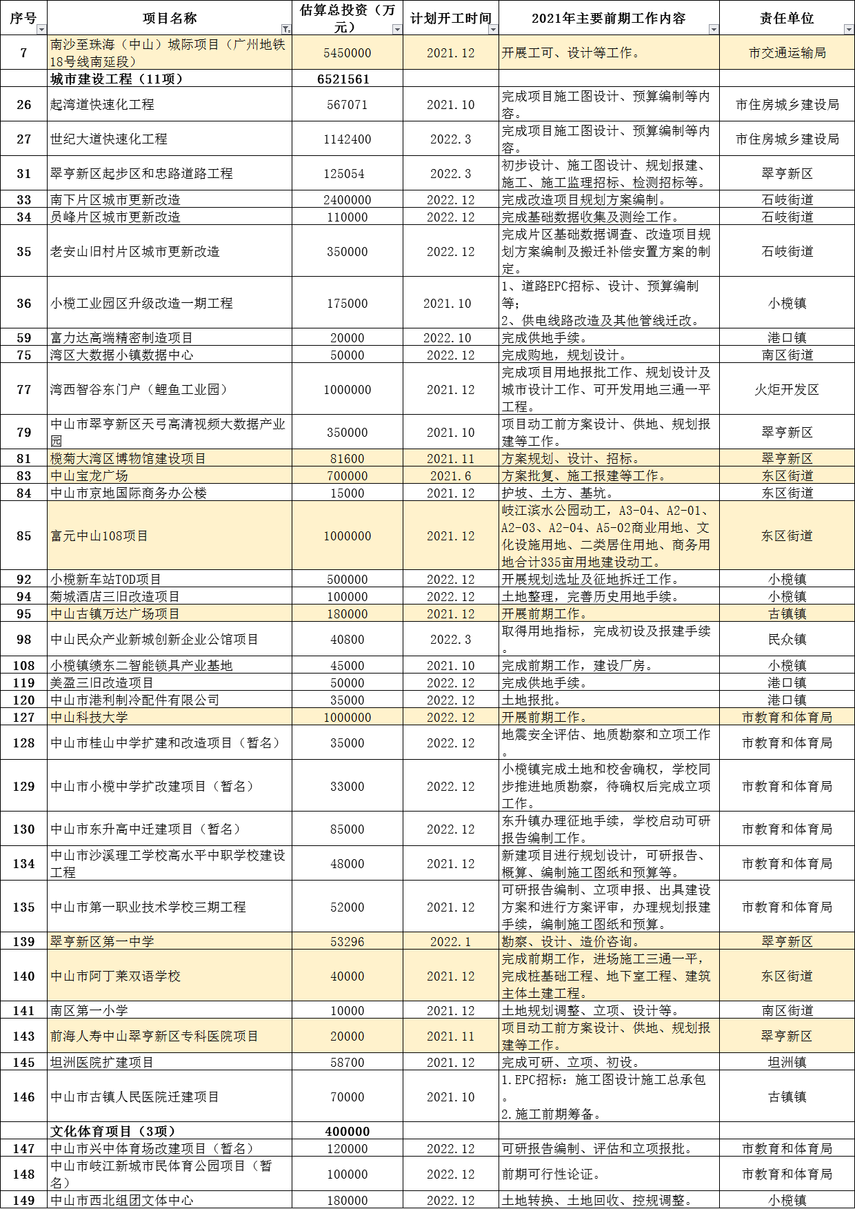 新澳姿料正版免費資料,快速設計解答計劃_高級版54.783