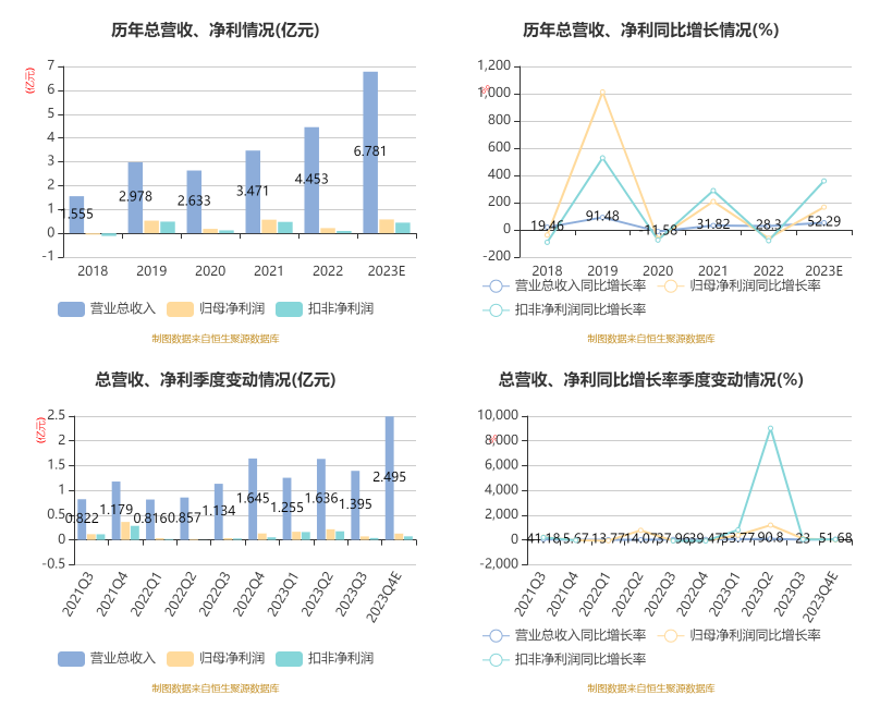 新澳2023年精準(zhǔn)資料大全,快捷問(wèn)題方案設(shè)計(jì)_靜態(tài)版181.161