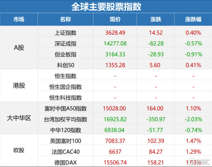 煙雨江南 第3頁(yè)