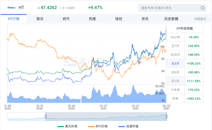 暗夜追風(fēng) 第3頁