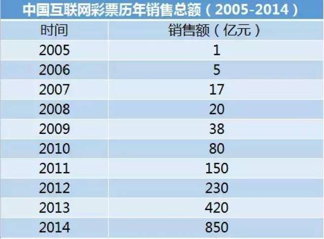 新澳天天彩免費(fèi)資料,高度協(xié)調(diào)策略執(zhí)行_專屬款41.224