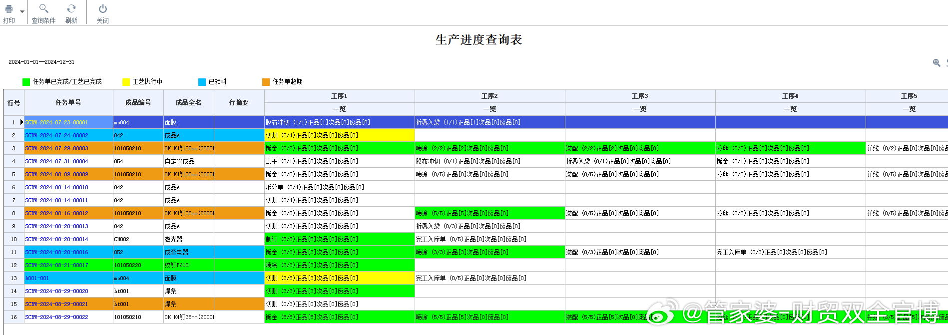 管家婆一肖一碼,精細計劃化執(zhí)行_粉絲版16.71