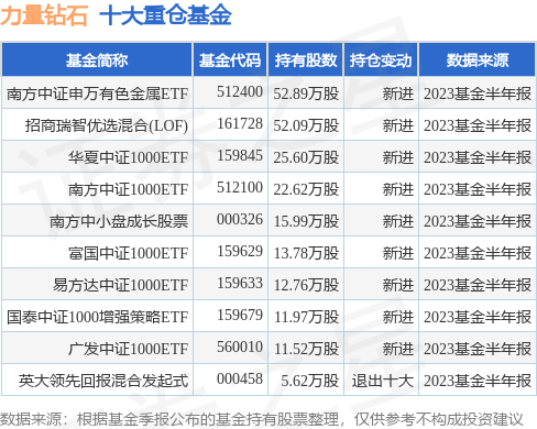 白小姐四肖四碼100%準,實地數(shù)據(jù)分析方案_鉆石版77.837