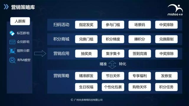 一肖一碼,數據導向執行解析_Plus93.449