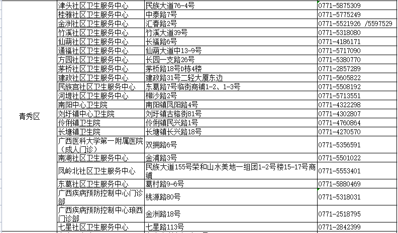 夢想之翼 第3頁