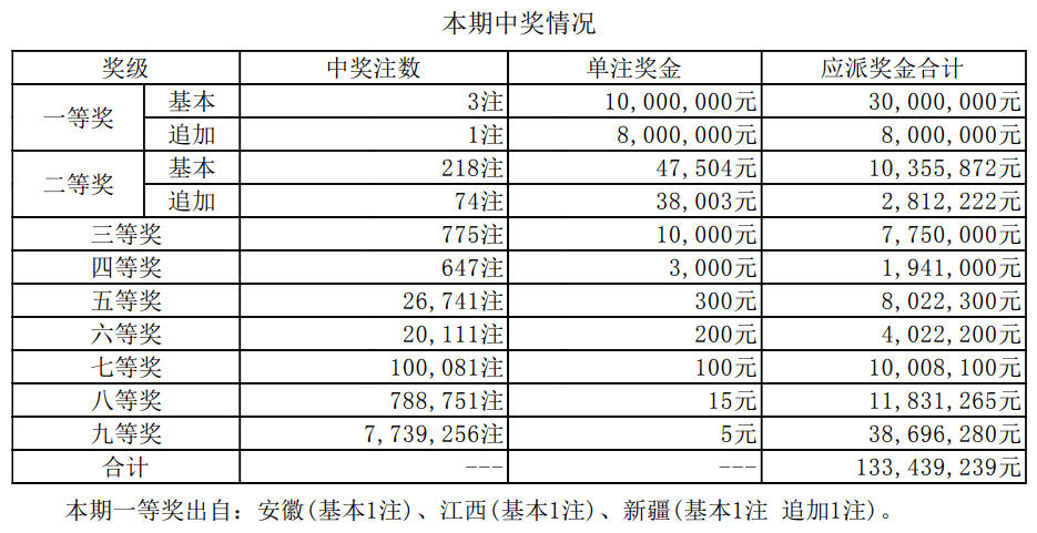 澳門(mén)六開(kāi)獎(jiǎng)最新開(kāi)獎(jiǎng)結(jié)果與犯罪行為的界限，澳門(mén)六開(kāi)獎(jiǎng)最新開(kāi)獎(jiǎng)結(jié)果與犯罪行為界限解析