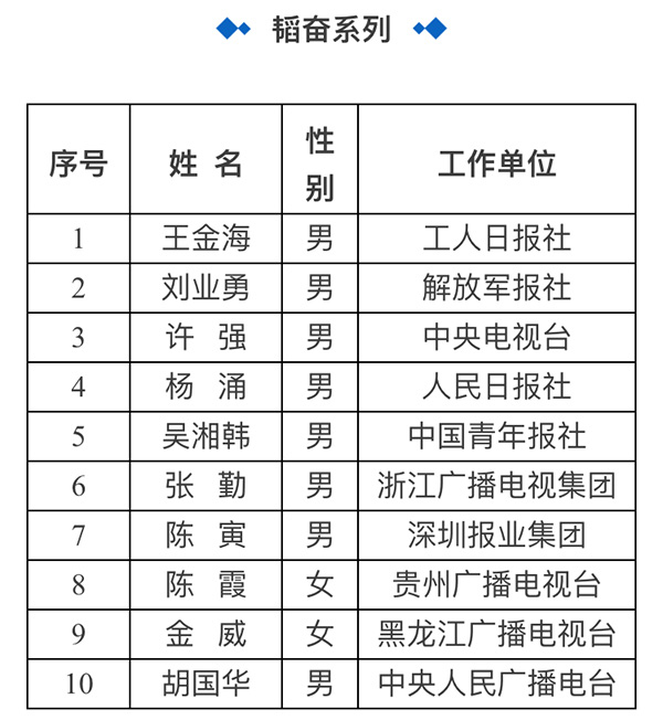 香港二四六開獎(jiǎng)免費(fèi)結(jié)果,迅速設(shè)計(jì)執(zhí)行方案_Harmony款14.622