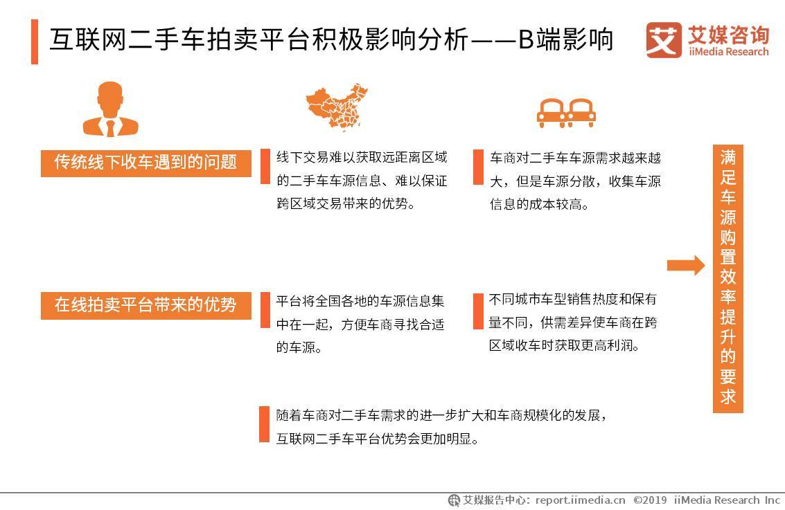 2024澳門天天開好彩大全開獎(jiǎng)記錄走勢(shì)圖,全面數(shù)據(jù)解釋定義_動(dòng)態(tài)版10.135