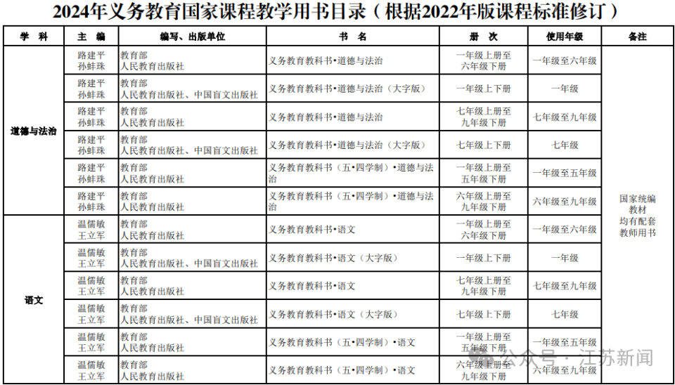 新澳門(mén)最新開(kāi)獎(jiǎng)記錄大全,高效計(jì)劃設(shè)計(jì)實(shí)施_OP23.200