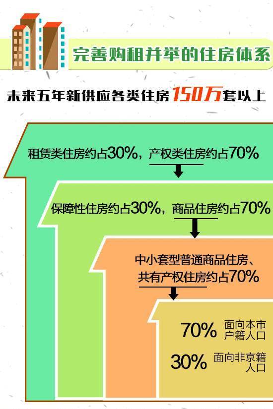 49圖庫(kù)圖片+資料,整體規(guī)劃執(zhí)行講解_入門版62.855