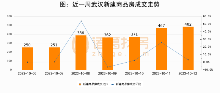 香港內部免費資料期期準,數據驅動執行設計_10DM194.482