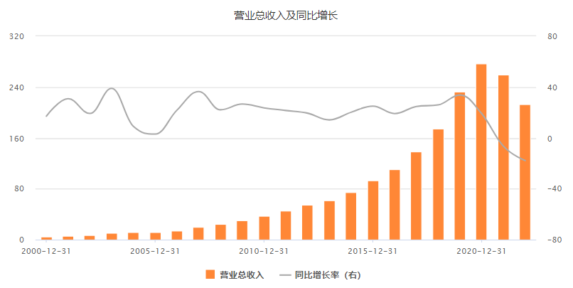 新奧精準資料免費提供(獨家猛料),理性解答解釋落實_精簡版66.818