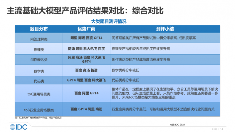 2024年新澳門天天開(kāi)彩免費(fèi)資料,標(biāo)準(zhǔn)化流程評(píng)估_RemixOS46.175