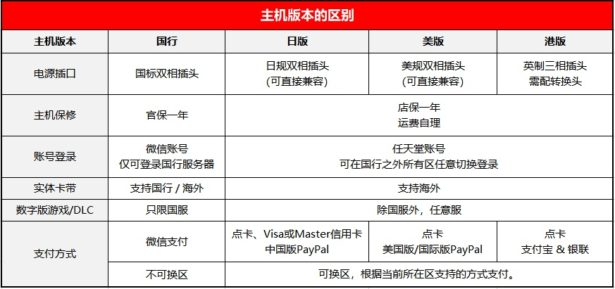 2024年香港免費資料推薦,國產(chǎn)化作答解釋定義_set72.588