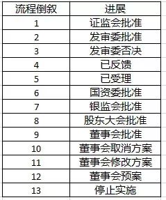 黃大仙三肖三碼必中三,最新熱門解答定義_VE版23.874